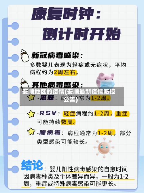 安顺地区的疫情(安顺最新疫情防控公告)-第3张图片