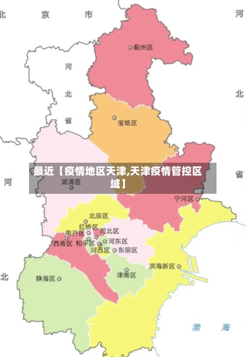 最近【疫情地区天津,天津疫情管控区域】-第2张图片