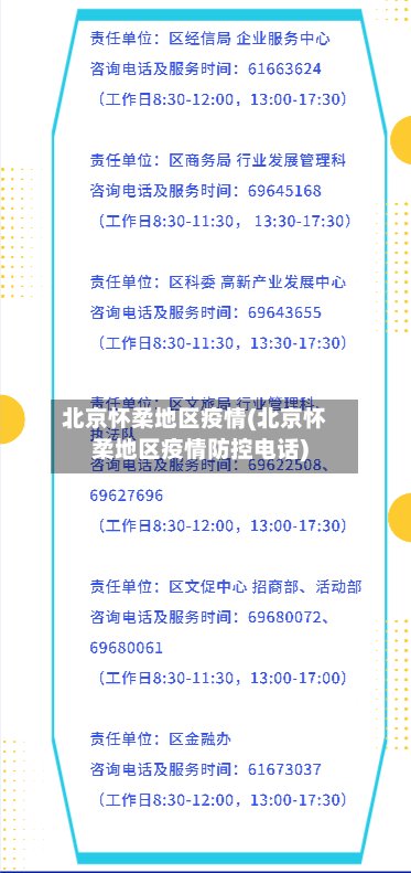 北京怀柔地区疫情(北京怀柔地区疫情防控电话)-第3张图片