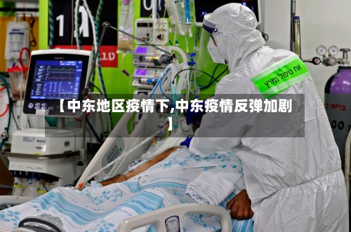 【中东地区疫情下,中东疫情反弹加剧】