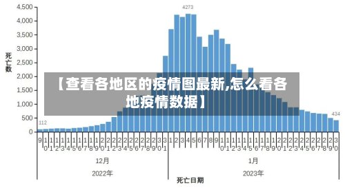 【查看各地区的疫情图最新,怎么看各地疫情数据】-第2张图片
