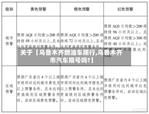 关于【乌鲁木齐燃油车限行,乌鲁木齐市汽车限号吗?】-第2张图片