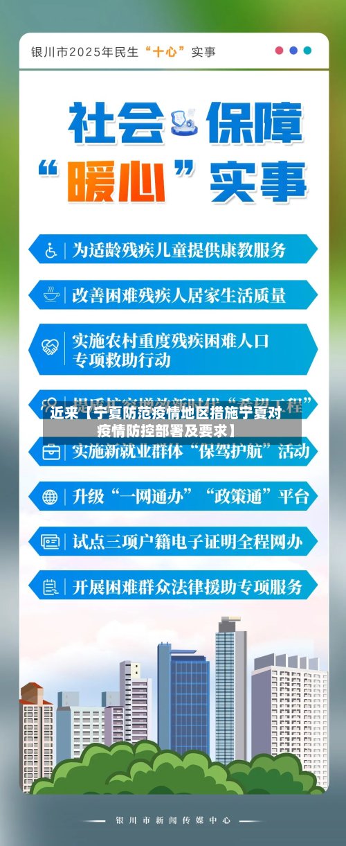 近来【宁夏防范疫情地区措施宁夏对疫情防控部署及要求】-第2张图片