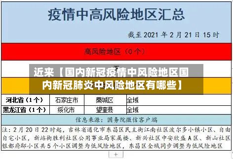 近来【国内新冠疫情中风险地区国内新冠肺炎中风险地区有哪些】