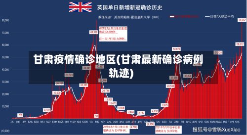 甘肃疫情确诊地区(甘肃最新确诊病例轨迹)