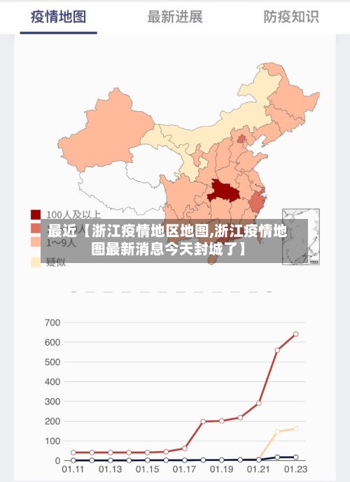最近【浙江疫情地区地图,浙江疫情地图最新消息今天封城了】