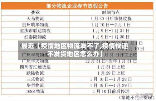 最近【疫情地区物流发不了,疫情快递不发货地区怎么办】