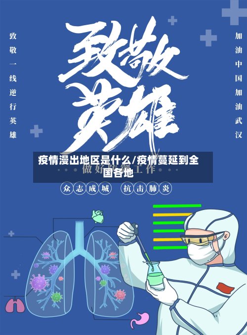 疫情漫出地区是什么/疫情蔓延到全国各地-第2张图片