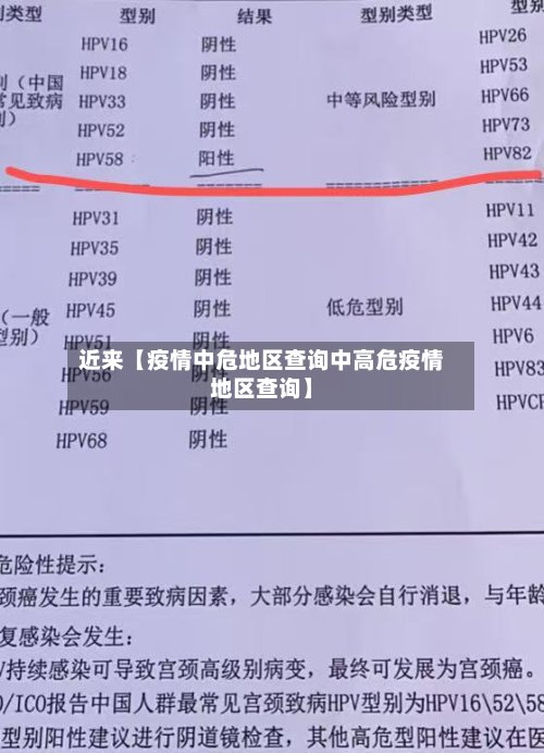 近来【疫情中危地区查询中高危疫情地区查询】-第3张图片