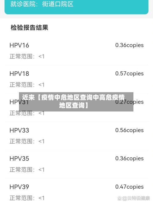 近来【疫情中危地区查询中高危疫情地区查询】