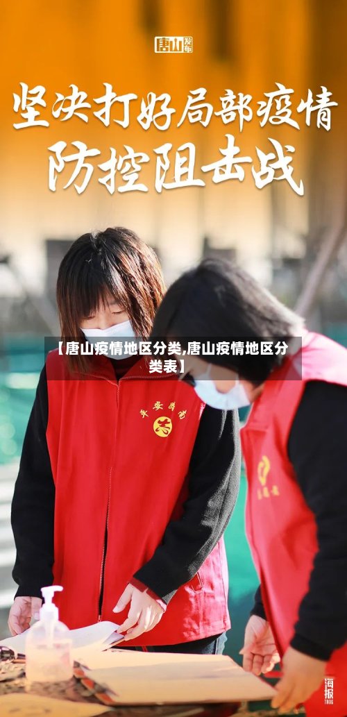 【唐山疫情地区分类,唐山疫情地区分类表】