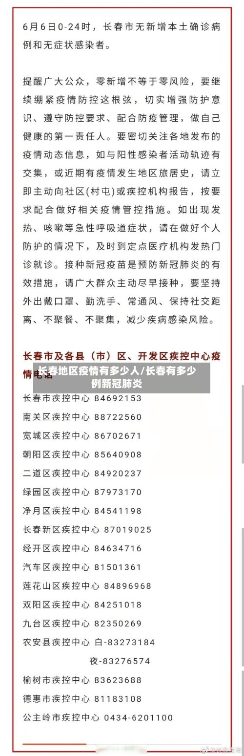长春地区疫情有多少人/长春有多少例新冠肺炎