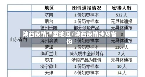 陕西疫情严重地区/陕西疫情涉及省份