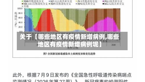 关于【哪些地区有疫情新增病例,哪些地区有疫情新增病例呢】-第2张图片