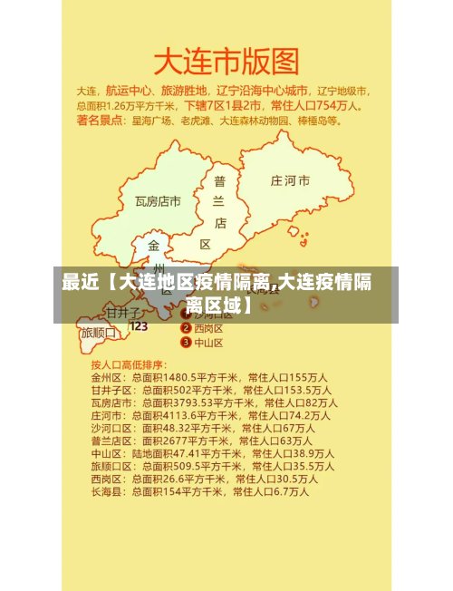 最近【大连地区疫情隔离,大连疫情隔离区域】-第3张图片