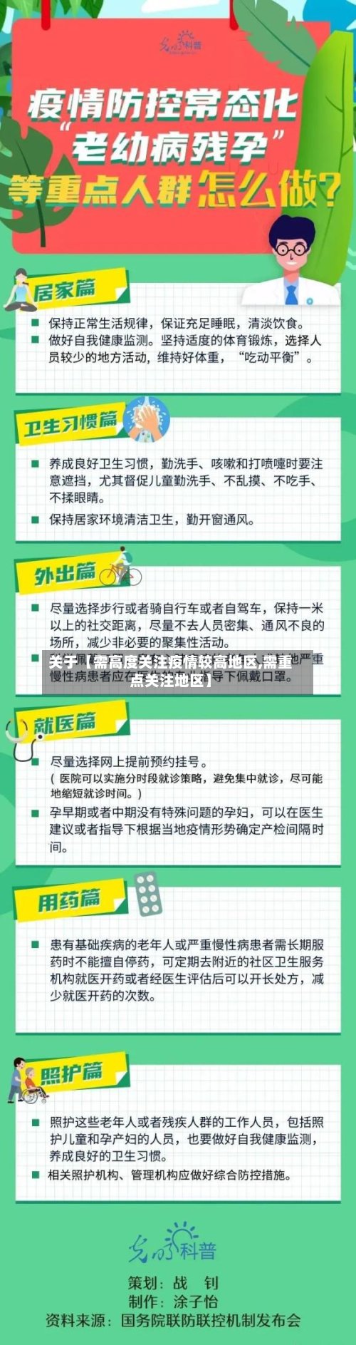 关于【需高度关注疫情较高地区,需重点关注地区】-第2张图片