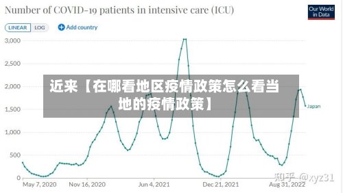 近来【在哪看地区疫情政策怎么看当地的疫情政策】