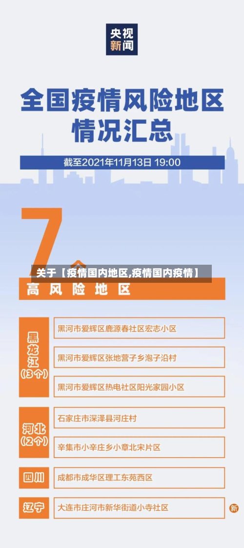 关于【疫情国内地区,疫情国内疫情】