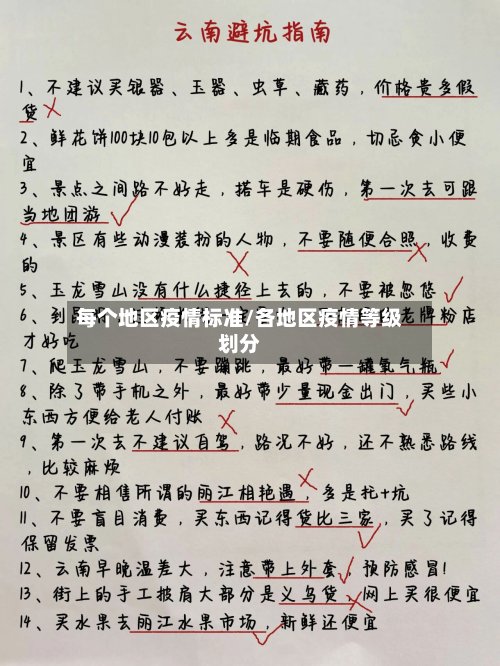 每个地区疫情标准/各地区疫情等级划分-第3张图片