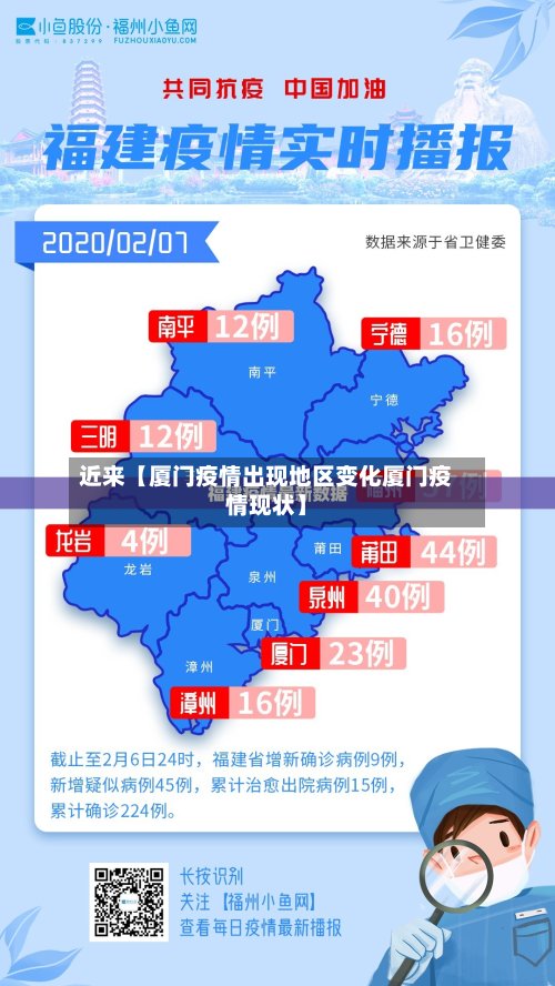 近来【厦门疫情出现地区变化厦门疫情现状】-第2张图片