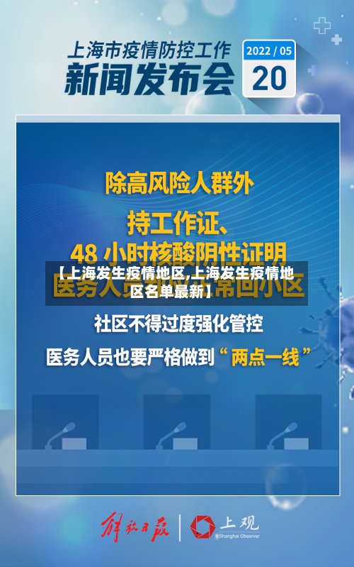【上海发生疫情地区,上海发生疫情地区名单最新】-第3张图片