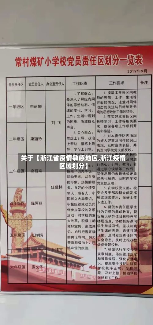 关于【浙江省疫情敏感地区,浙江疫情区域划分】-第3张图片