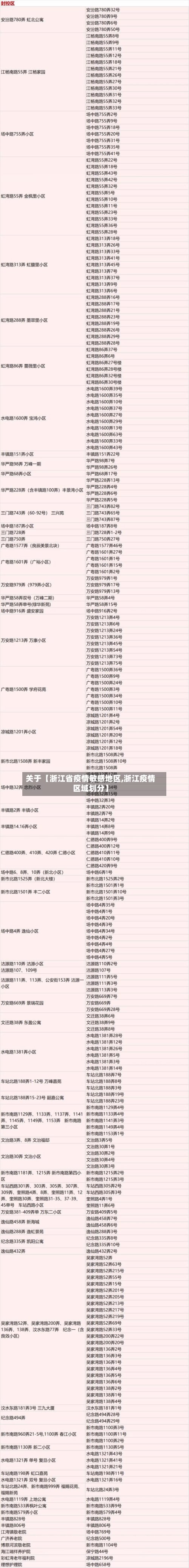 关于【浙江省疫情敏感地区,浙江疫情区域划分】-第2张图片