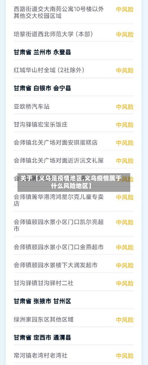 关于【义乌是疫情地区,义乌疫情属于什么风险地区】