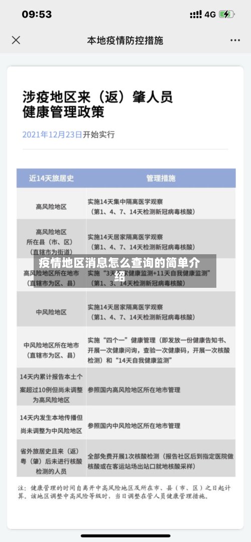 疫情地区消息怎么查询的简单介绍
