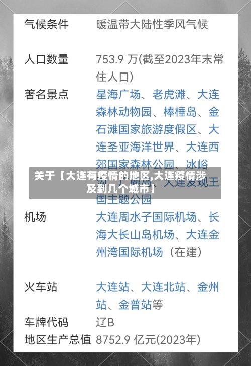 关于【大连有疫情的地区,大连疫情涉及到几个城市】-第2张图片