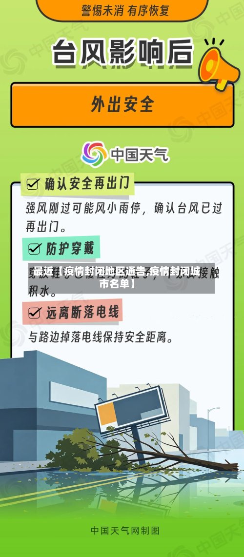 最近【疫情封闭地区通告,疫情封闭城市名单】
