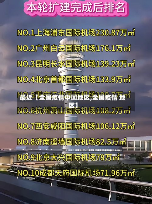 最近【全国疫情中国地区,全国疫情 地区】-第3张图片