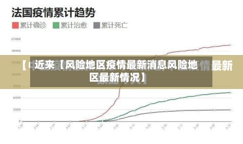近来【风险地区疫情最新消息风险地区最新情况】