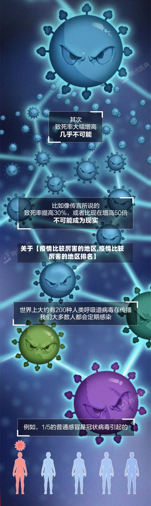 关于【疫情比较厉害的地区,疫情比较厉害的地区排名】