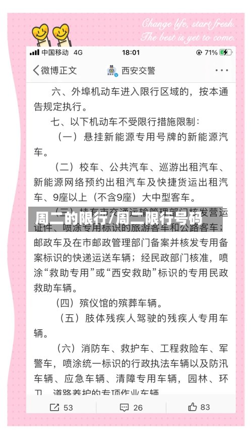 周二的限行/周二限行号码-第2张图片