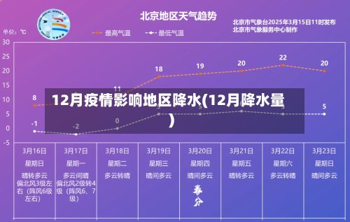 12月疫情影响地区降水(12月降水量)
