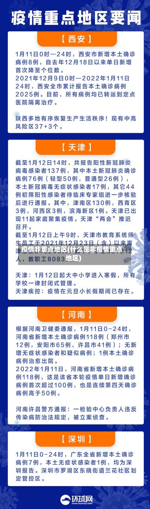 疫情非重点地区(什么是非疫情重点地区)-第3张图片