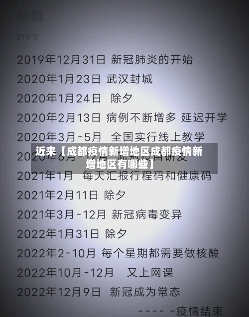 近来【成都疫情新增地区成都疫情新增地区有哪些】