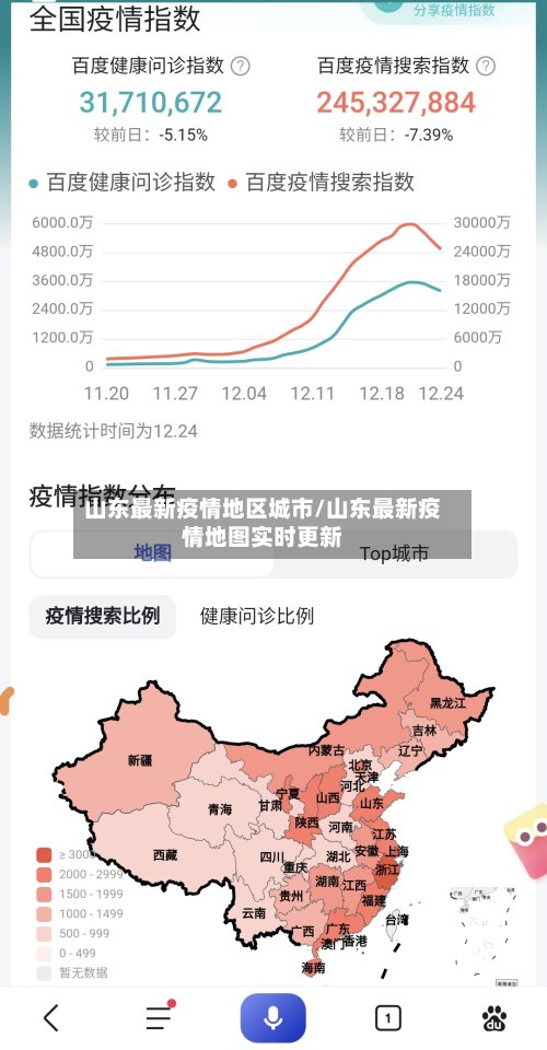 山东最新疫情地区城市/山东最新疫情地图实时更新