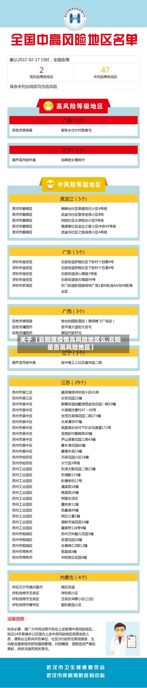 关于【云阳属疫情高风险地区么,云阳是否高风险地区】