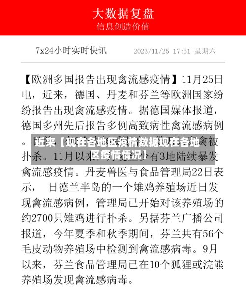 近来【现在各地区疫情数据现在各地区疫情情况】
