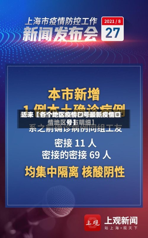 近来【各个地区疫情口号最新疫情口号】-第2张图片