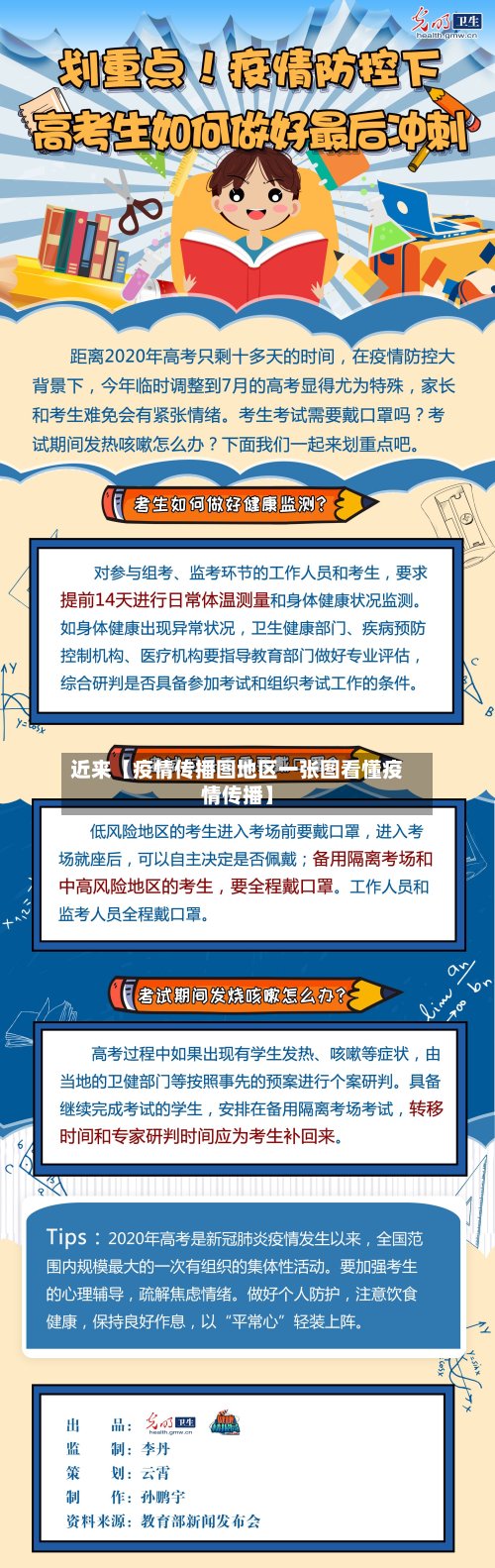 近来【疫情传播图地区一张图看懂疫情传播】-第3张图片