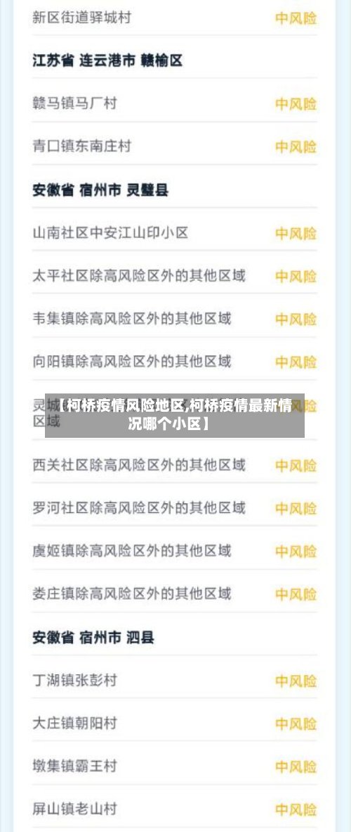 【柯桥疫情风险地区,柯桥疫情最新情况哪个小区】