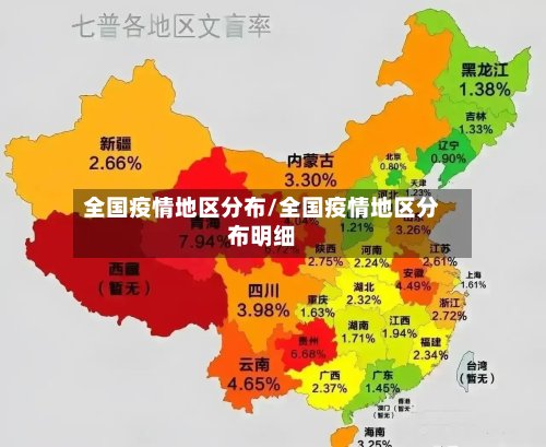 全国疫情地区分布/全国疫情地区分布明细