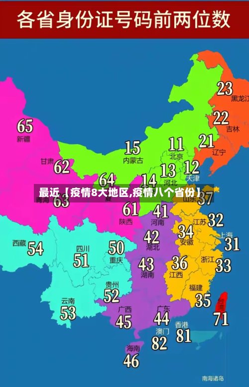 最近【疫情8大地区,疫情八个省份】