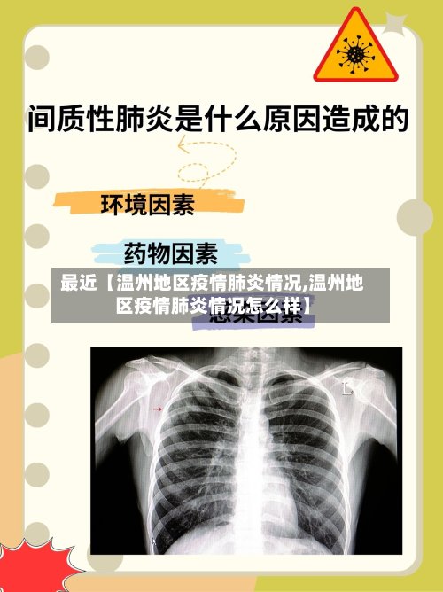 最近【温州地区疫情肺炎情况,温州地区疫情肺炎情况怎么样】