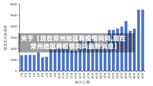 关于【现在常州地区有疫情吗吗,现在常州地区有疫情吗吗最新消息】-第2张图片
