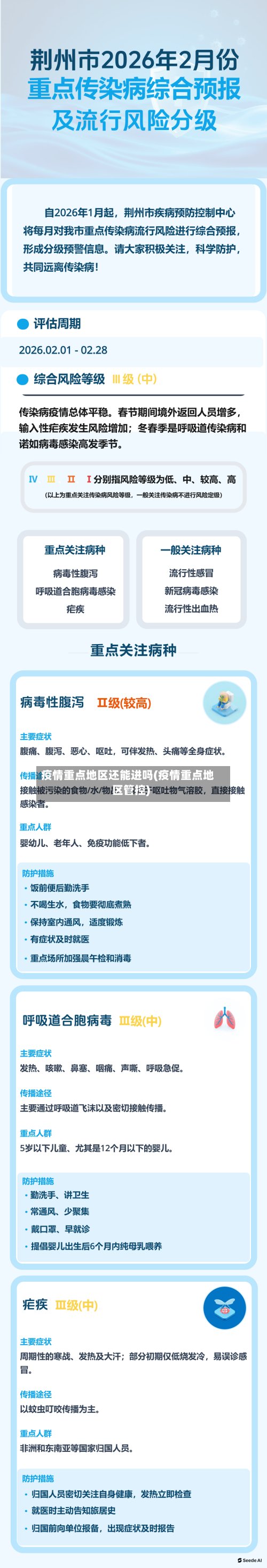 疫情重点地区还能进吗(疫情重点地区管控)-第2张图片