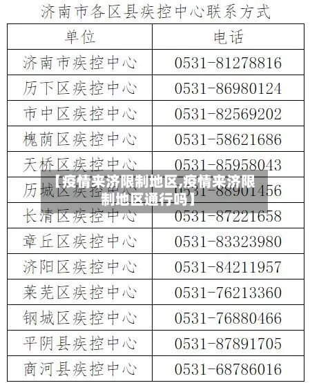 【疫情来济限制地区,疫情来济限制地区通行吗】-第2张图片